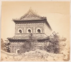 Sommarpalatset, Peking