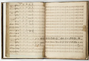 Manuskript till "En midsommarnattsdröm", av Felix Mendelssohn