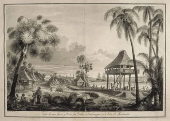 MALASPINA, Alejandro (1754-1809). Italiensk-spansk sjöfarare och upptäcktsresande; BRAMBILA, Fernando (1763-1834). Målare. Malaspina-expeditionen. Filippinerna (1792). Byn Zamboanga. Teckning av Fernando Brambila. Teckning. SPANIEN. MADRID (AUTONOM GEMENSK