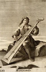 Man spelar monochord