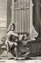 Man spelar orgel