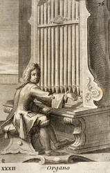 Man spelar orgel