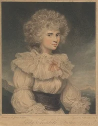 Lady Elizabeth Cavendish (född Hervey), hertiginna av Devonshire