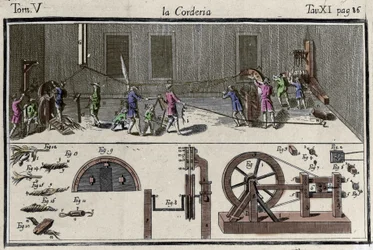 En corderie (strängfabrik) gravyr i "" Dictionary of Arts and Crafts "" "Venedig 1769 av Francesco Grisellini.