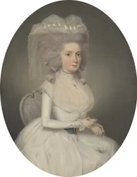 Margot Wheatley, ca 1786