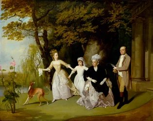 Familjen Wilkinson