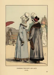 Fashionabla kvinnor i fjäderhattar, spetskrage och pälsklippta klänningar. Korsar Pont des Arts, Paris
