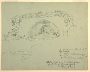 Ritning, Abels grav på berg ovanför Suk Wadi, 4 maj 1868