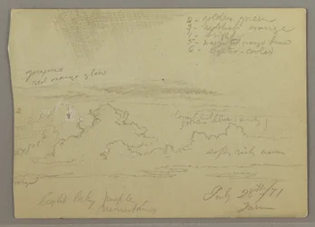 Teckning, Molnstudie, 28 juli 1871