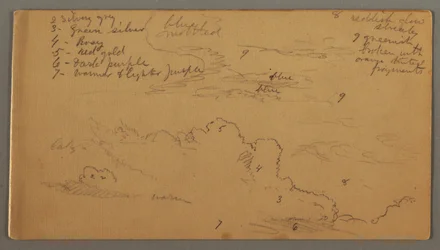 Teckning, Molnstudie, möjligen 1874