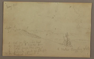 Teckning, Molnig himmel, 1863