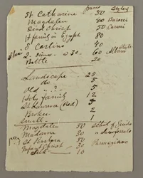 Teckning, Inventering av målningar, möjligen 1868-69