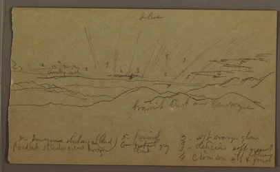 Teckning, Landskap, maj-augusti 1865