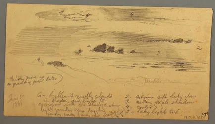 Teckning, Landskapsskiss, Hudson Valley, New York, 30 juni 1866
