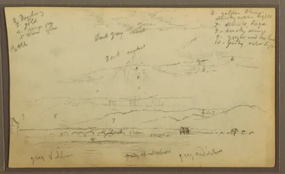 Teckning, Landskap; Averso: Hus, Kanot, 1857