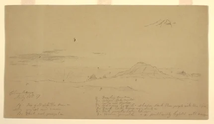 Teckning, berget Chimborazo vid solnedgången, 1857
