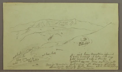 Teckning, bergskedja, maj möjligen 1868