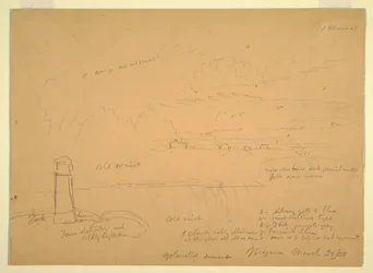 Teckning, Niagarafallen, Terrapin Point, 20 mars 1856