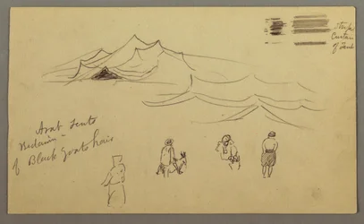 Teckning, skisser. Tält. Beduiner, möjligen 1868, februari (troligen)