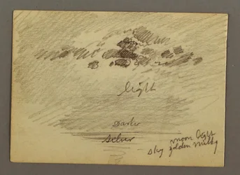 Teckning, Skisser från Mellanöstern, inklusive Suezkanalen, januari 1868