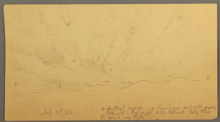 Teckning, Solnedgång över kullar, 9 juli 1866