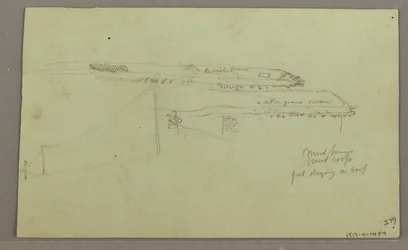 Teckning, Två huvuden, Ruiner, möjligen 1868