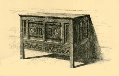 Ekkista, 1460-1480, 1881.