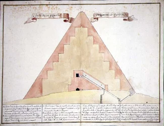 Ett tvärsnitt av pyramiderna i Egypten
