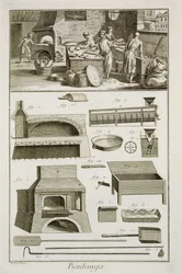 Ett bageri och bakutrustning, från Encyclopedie des Sciences et Metiers av Denis Diderot (1713-84) publicerad ca 1770