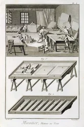 En verkstad för spegelmakare och verktyg, från Encyclopedie des Sciences et Metiers av Denis Diderot (1713-84) publicerad ca 1770