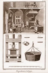 Ett pappersbruk - Brevpapper: Collage - "" The Great Encyclopedia, eller Dictionnaire Raisonne des Sciences, des Arts et des Metiers" (Encyclopedia or Dictionary of the Sciences, Arts and Professions) av Denis Diderot (1713-1784) och Jean d