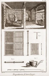 Ett pappersbruk - Stationery: Extendage - "" The Great Encyclopedia, eller Dictionnaire Raisonne des Sciences, des Arts et des Metiers"" (Encyclopedia or Dictionary of the Sciences, Arts and Professions) av Denis Diderot (1713-1784) och Jean d. 