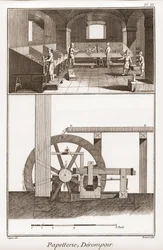 Ett pappersbruk - Brevpapper: derompoir - "" The Great Encyclopedia, eller Dictionnaire Raisonne des Sciences, des Arts et des Metiers"" (Encyclopedia or Dictionary of the Sciences, Arts and Professions) av Denis Diderot (1713-1784) och Jean d. 