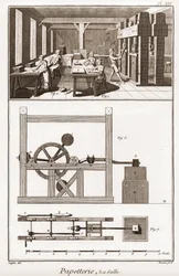 Ett pappersbruk - Brevpapper: la salle - "" The Great Encyclopedia, eller Dictionnaire Raisonne des Sciences, des Arts et des Metiers" (Encyclopedia or Dictionary of the Sciences, Arts and Professions) av Denis Diderot (1713-1784) och Jean d. 