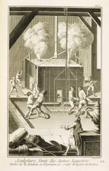 Ett skulptörsgjuteri, från Encyclopedie des Sciences et Metiers av Denis Diderot (1713-84) publicerad ca 1770