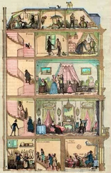 Boende i Paris - Tvärsnitt av ett parisiskt hus 1885 - Tvärsnitt av ett parisiskt hus i Paris - Tvärsnitt av ett parisiskt hus 1885 - Tvärsnitt av ett parisiskt hus i Paris - Tvärsnitt av en parisisk byggnad ( Haussmannien) represe
