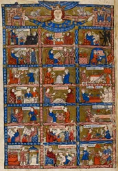 Lägg till. 30024 f.1v Tjugoen scener som representerar konst och vetenskap, från 