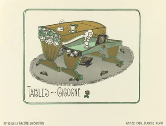 Annons för "Tables - Gigogne", utg.1920 (stenciltryck)