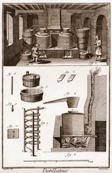 Workshop av en eau de vie destilleri - brännvinsdestilleri - "" La Grande Encyclopédie, ou Dictionnaire Raisonne des Sciences, des Arts et des Metiers" (Encyclopedia or Dictionary of the Sciences, Arts and Professions) av Denis Diderot (1713-1784) och John