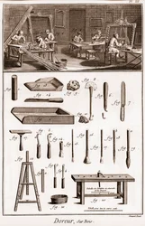 Workshop av en träförgyllare - "" The Great Encyclopedia, eller Dictionnaire Raisonne des Sciences, des Arts et des Metiers" (Encyclopedia or Dictionary of the Sciences, Arts and Professions) av Denis Diderot (1713-1784) och Jean d