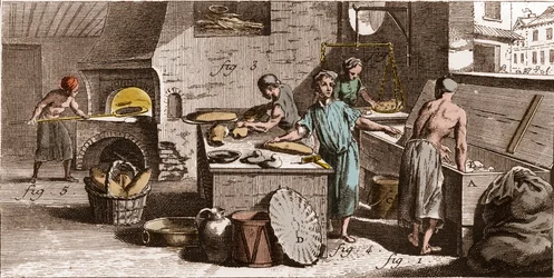 Bageri - Ett bageri - "" The Great Encyclopedia, eller Dictionnaire Raisonne des Sciences, des Arts et des Metiers" (Encyclopedia or Dictionary of the Sciences, Arts and Professions) av Denis Diderot (1713-1784) och Jean d