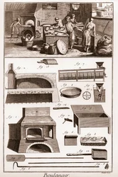 Bageri - Ett bageri och bakutrustning - "" The Great Encyclopedie, ou Dictionnaire Raisonne des Sciences, des Arts et des Metiers" (Encyclopedia or Dictionary of the Sciences, Arts and Professions) av Denis Diderot (1713-1784) och Jean d