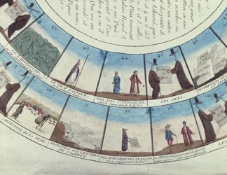 Brädspel baserat på den franska revolutionen, ca 1790