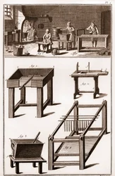 Verkstad för tillverkning av ljus och ljus, och vaxbutik "" La Grande Encyclopédie, ou Dictionnaire Raisonne des Sciences, des Arts et des Metiers" (Encyclopedia or Dictionary of the Sciences, Arts and Professions) av Denis Diderot (1713-1784) och Jean d. 