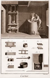 Cartier - Tillverkning av spelkortet - arbetare som gör lim på sin ugn - "" La Grande Encyclopédie, ou Dictionnaire Raisonne des Sciences, des Arts et des Metiers" (Encyclopedia or Dictionary of the Sciences, Arts and Professions) av Denis Didero