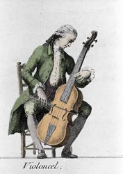 Cellospelare/cello. Gravyr från slutet av 1700-talet.