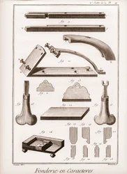 Character Foundry - "" The Great Encyclopedie, or Dictionary of the Sciences, Arts and Professions" av Denis Diderot (1713-1784) och Jean d