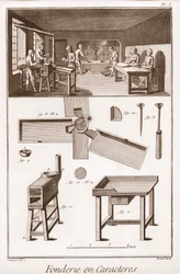 Character Foundry - "" The Great Encyclopedie, or Dictionary of the Sciences, Arts and Professions" av Denis Diderot (1713-1784) och Jean d