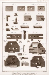 Character Foundry - "" The Great Encyclopedie, or Dictionary of the Sciences, Arts and Professions" av Denis Diderot (1713-1784) och Jean d