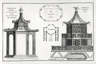 Kinesisk paviljong i blomsterträdgården i Kew, från Jardins Anglo-Chinois a la Mode, av George Louis le Rouge, publicerad ca 1776-88